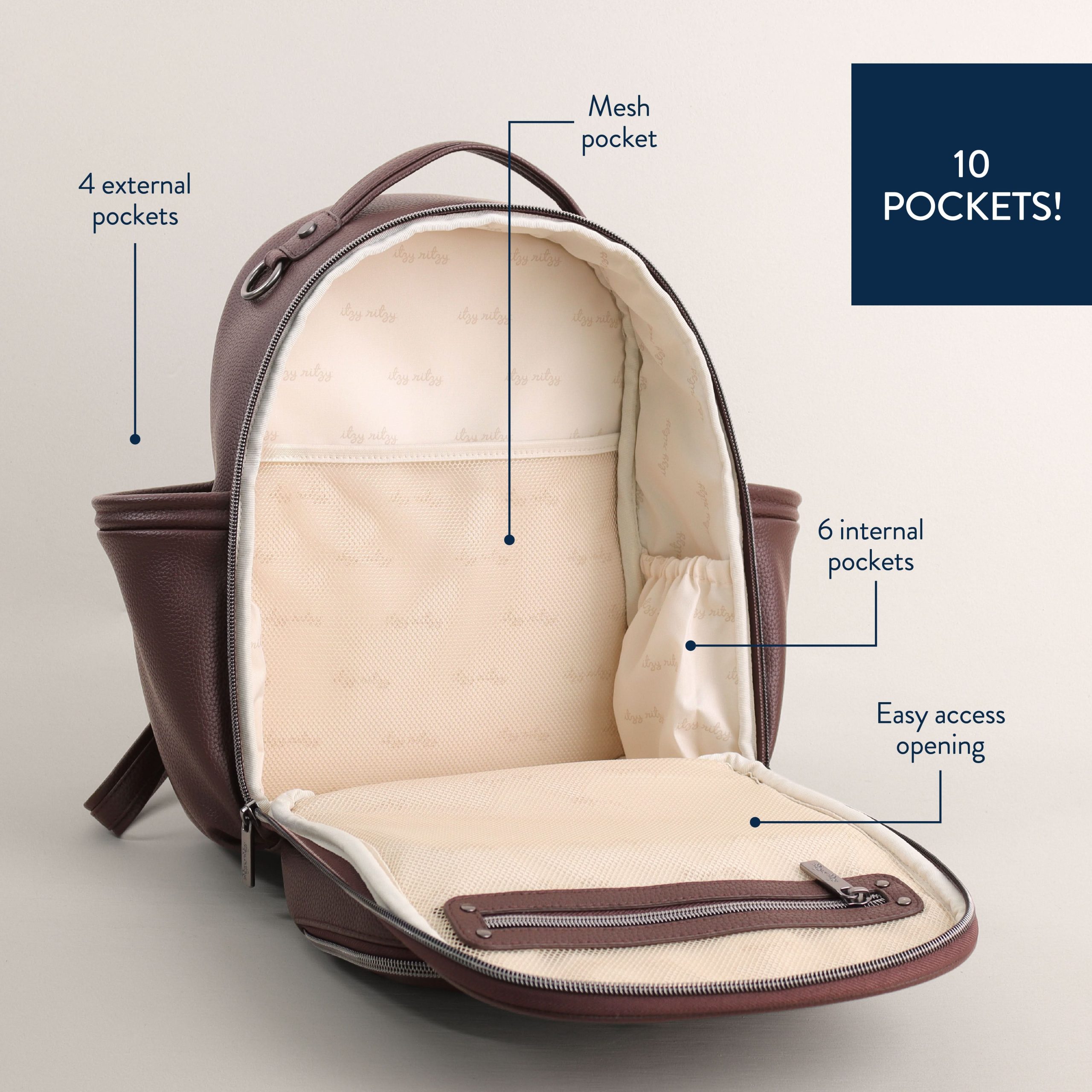 Itzy Mini PlusTM Diaper Bag - Image 17