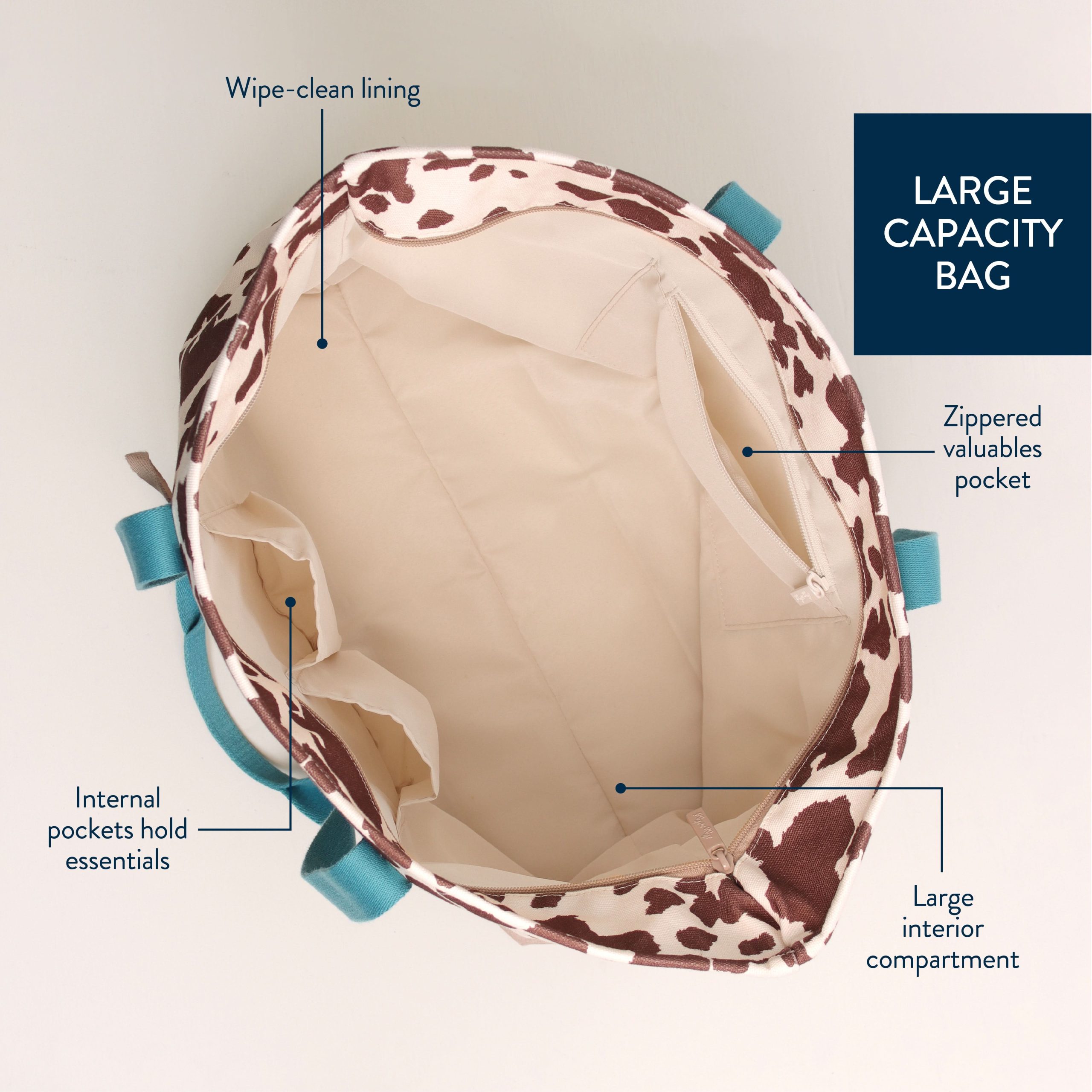 Itzy ExplorerTM Canvas Mom Tote - Image 6