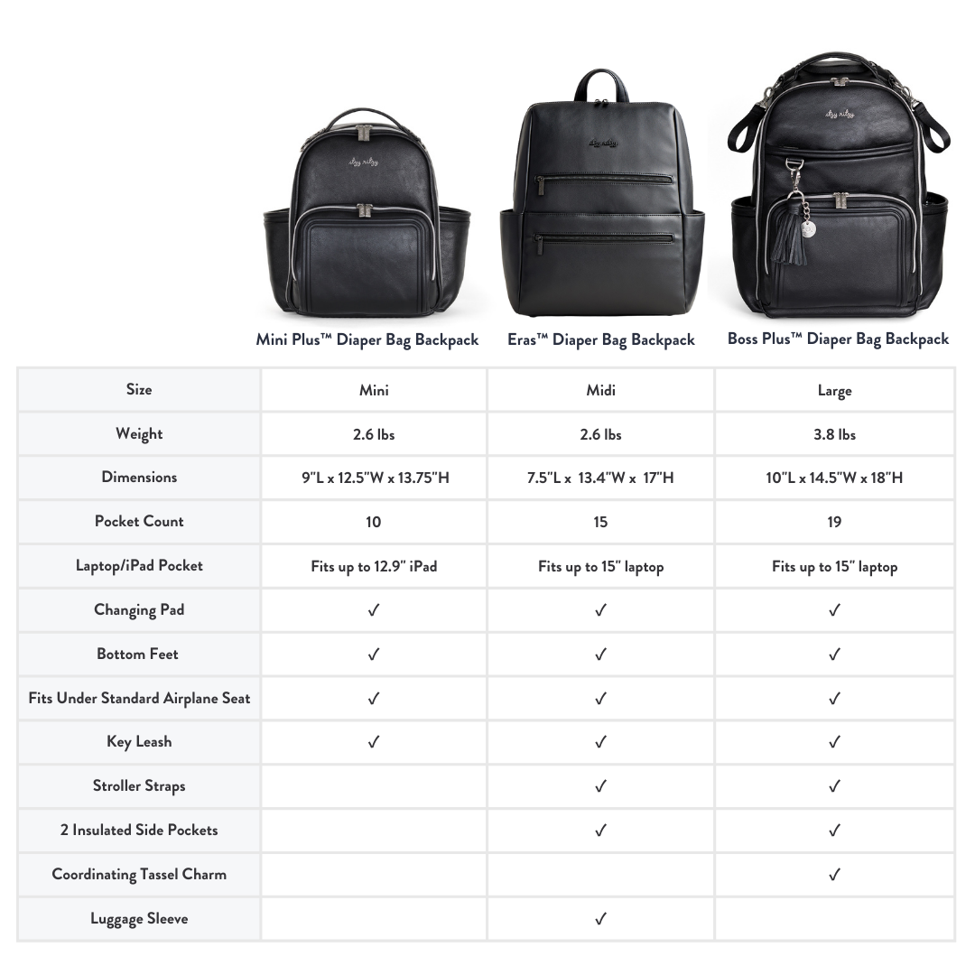 Boss PlusTM Large Diaper Bag Backpack - Image 13